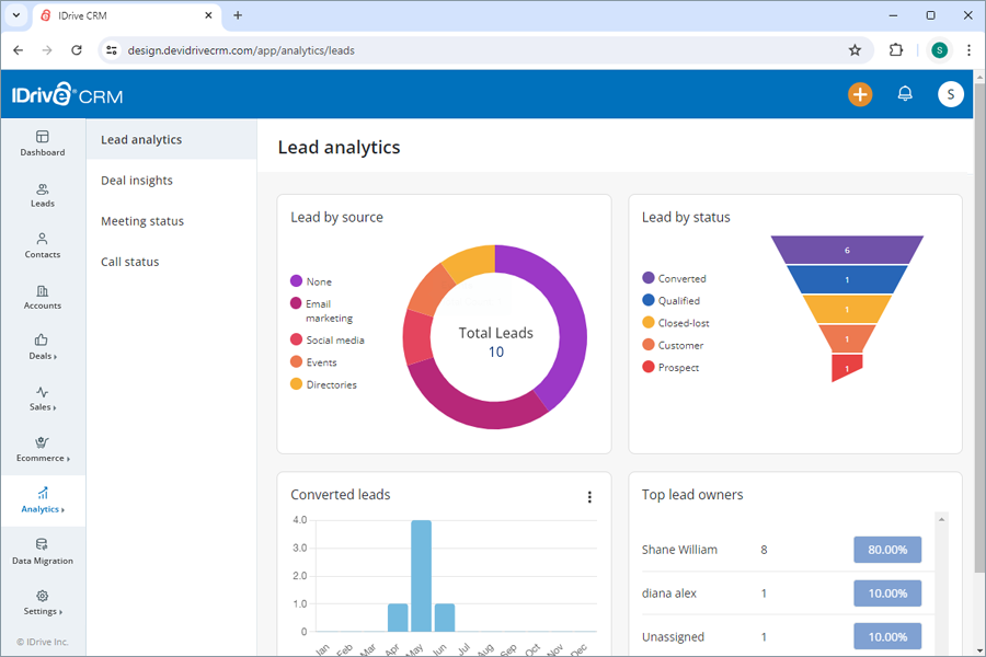 IDive crm