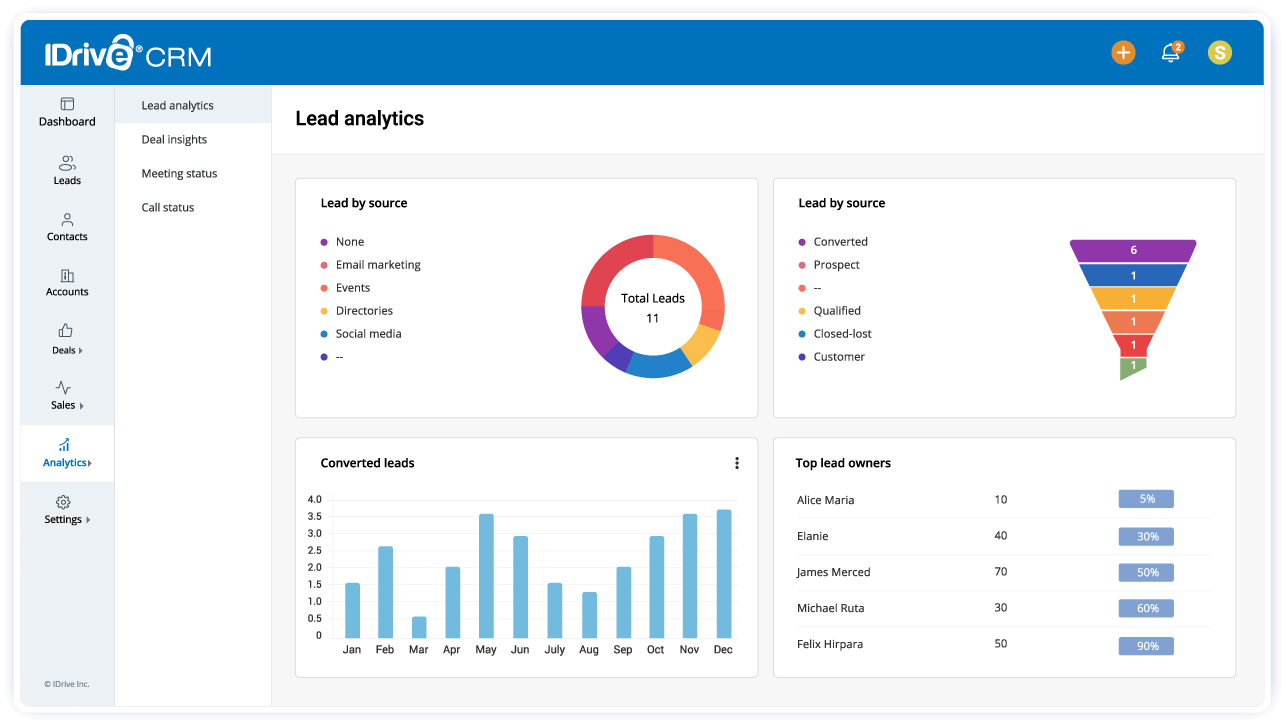 IDrive crm