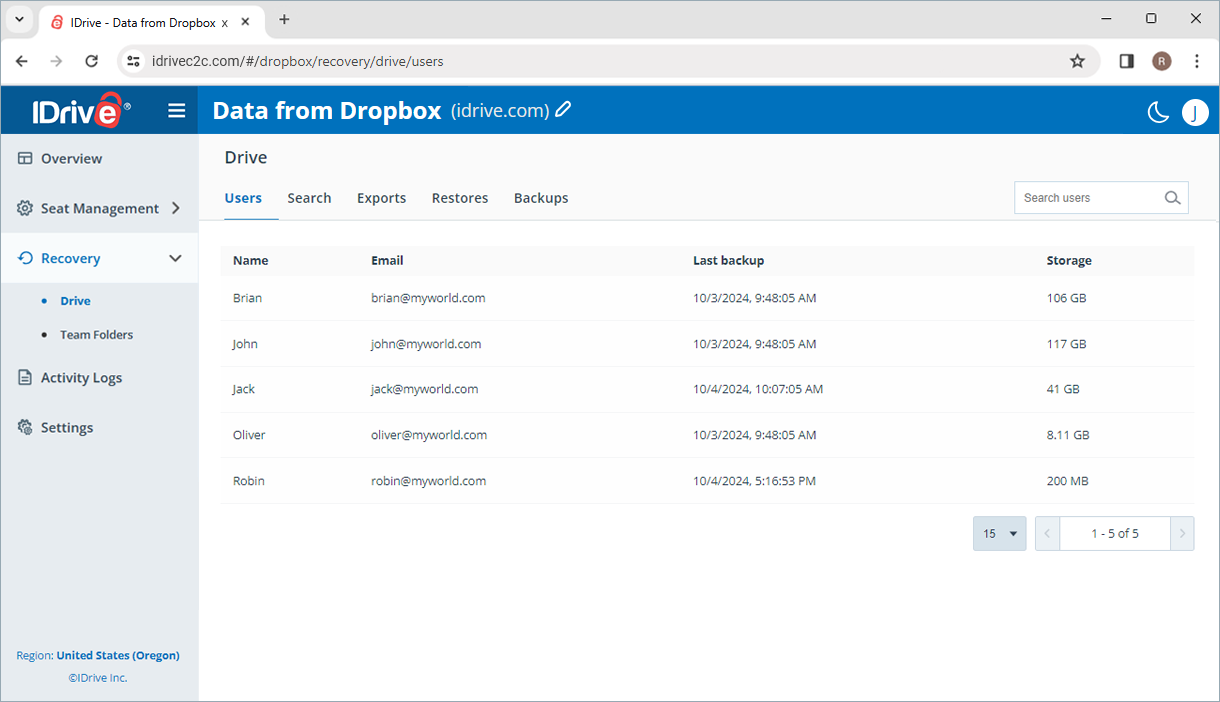 Managment console