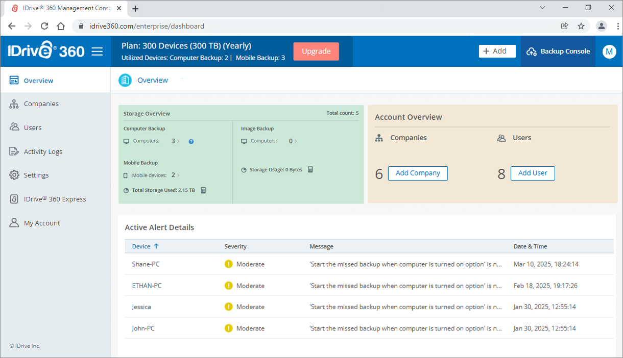 Management console