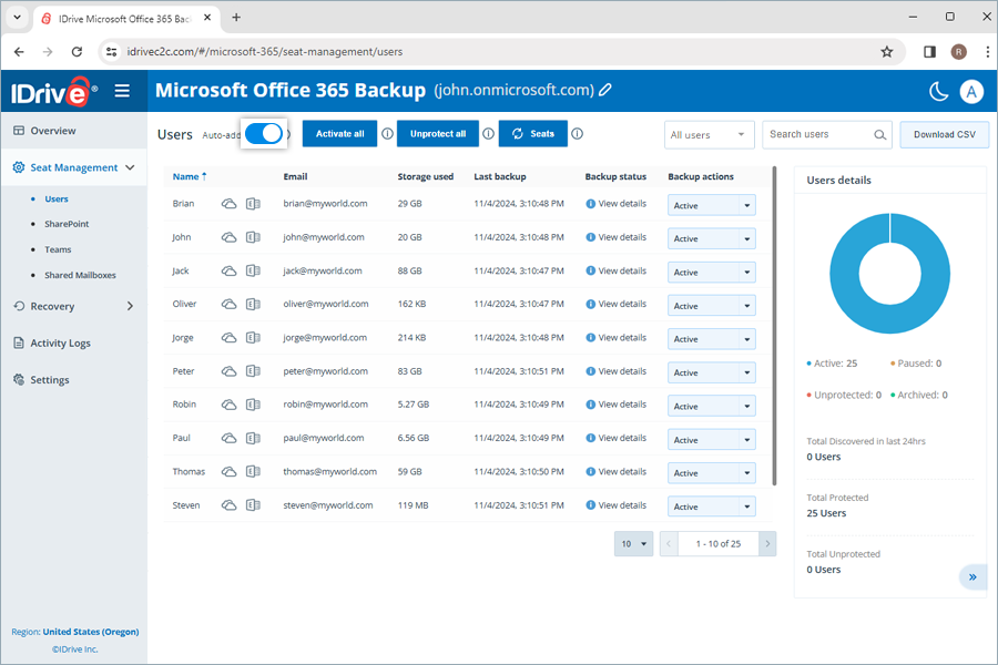  view client wise status