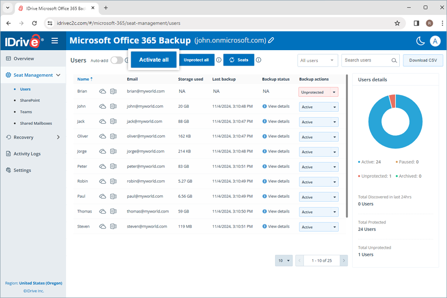  view client wise status