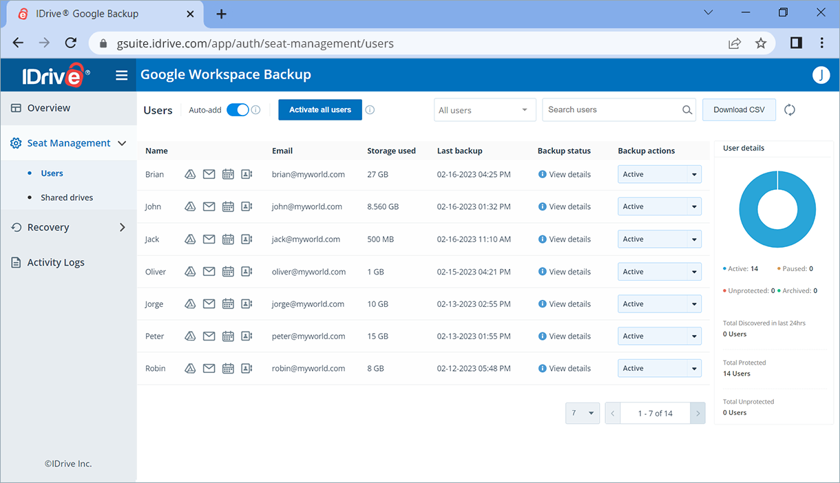 Cloud Backup for your Google Workspace data - IDrive®