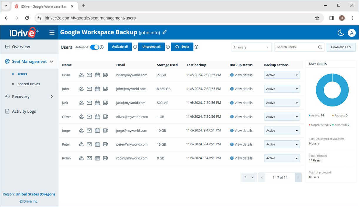 Managment console