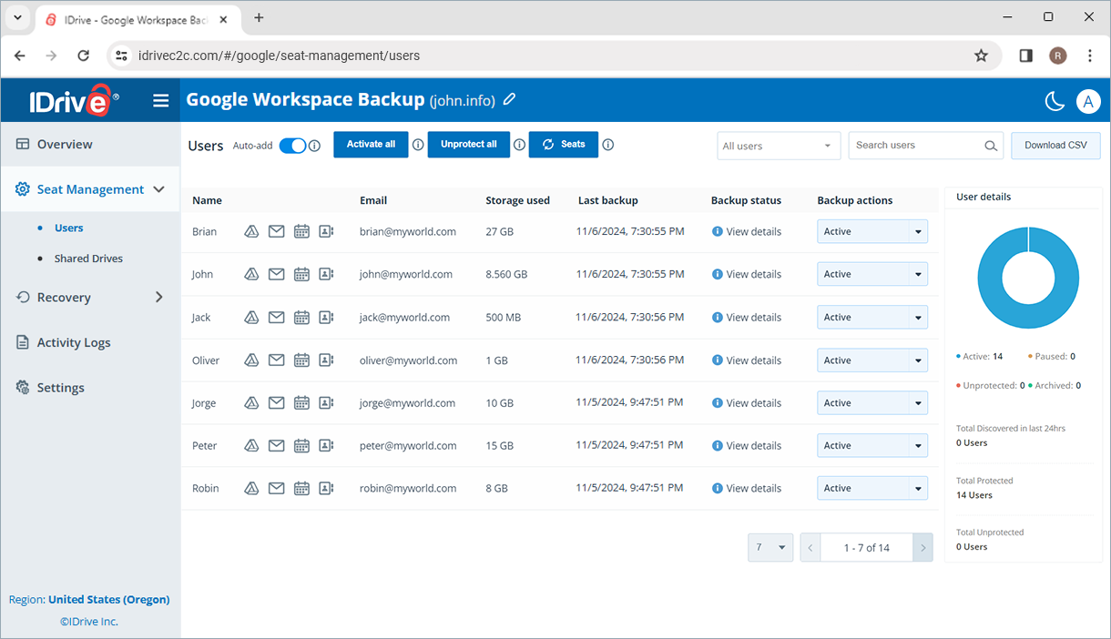 Managment console