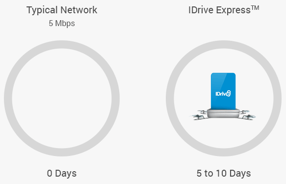 Download Synology Drive For Mac