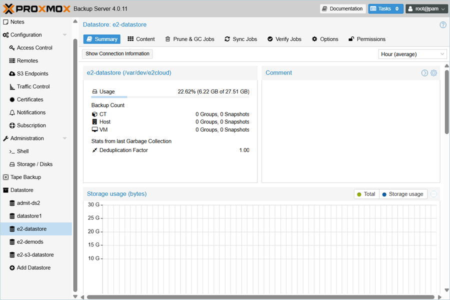 IDrive e2 with proxmox backup