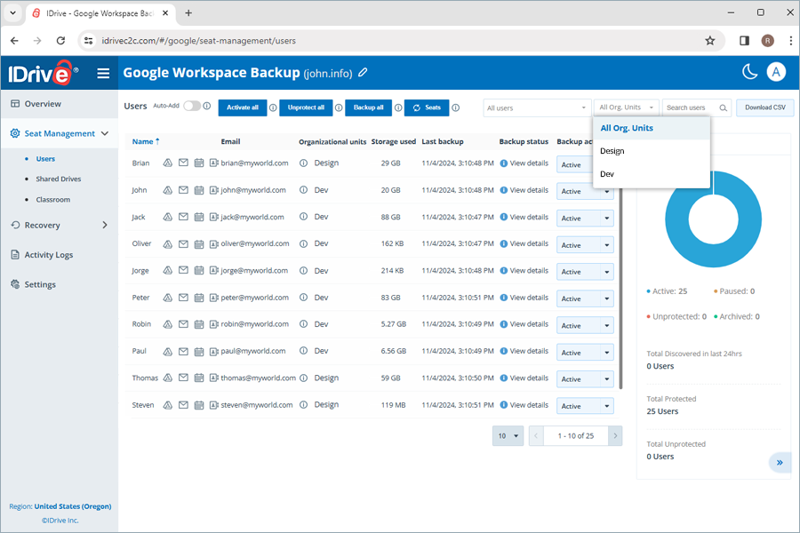  view client wise status