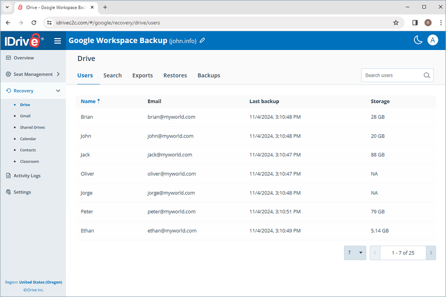  view client wise status