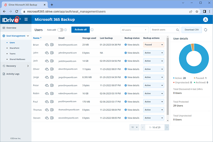  view client wise status