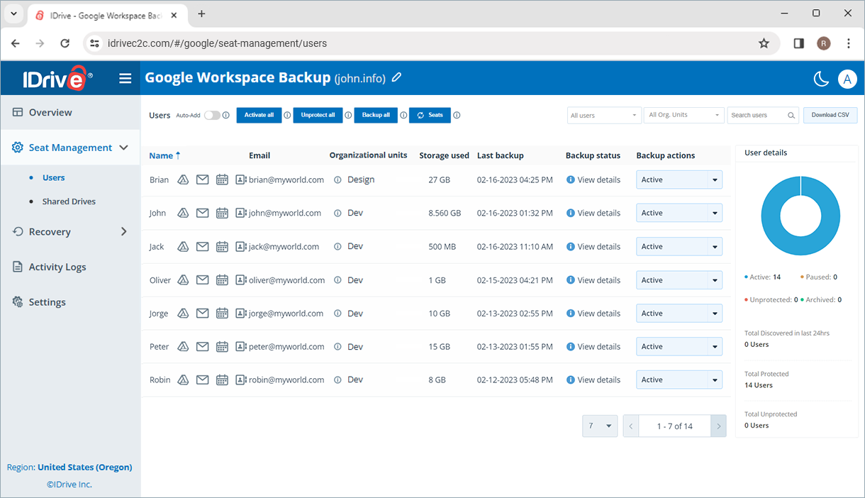 Managment console