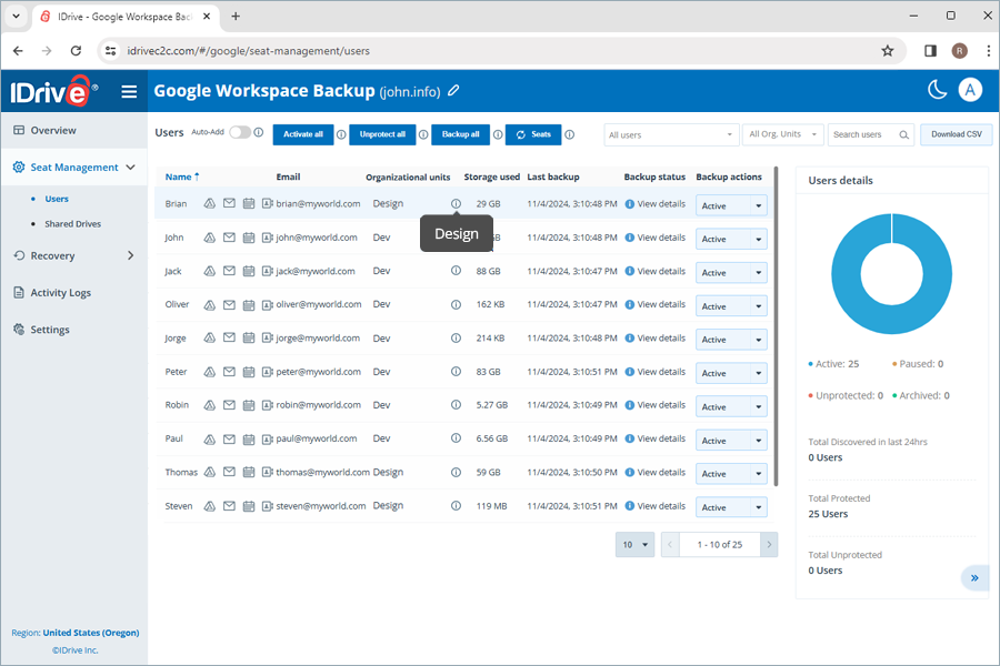  view client wise status