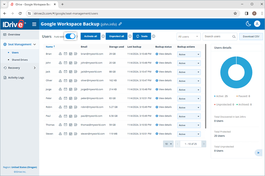  view client wise status