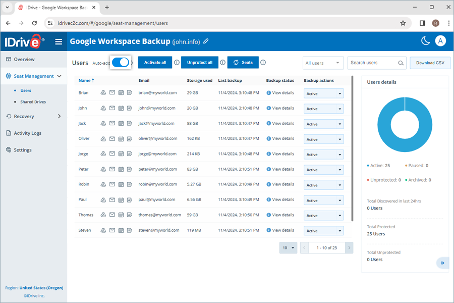  view client wise status