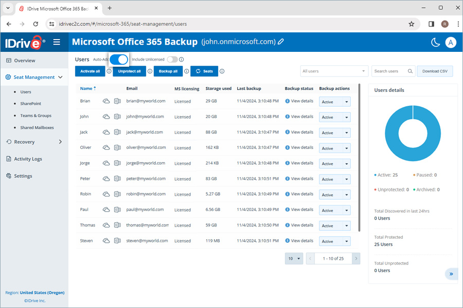 view client wise status
