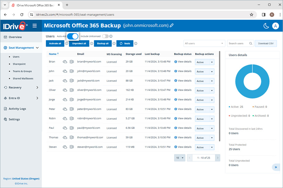  view client wise status