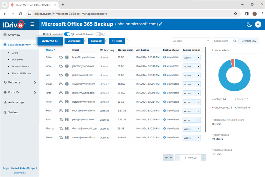  view client wise status