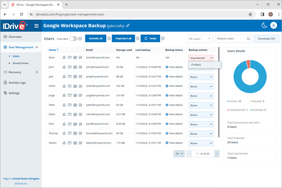  view client wise status