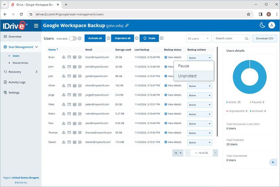  view client wise status