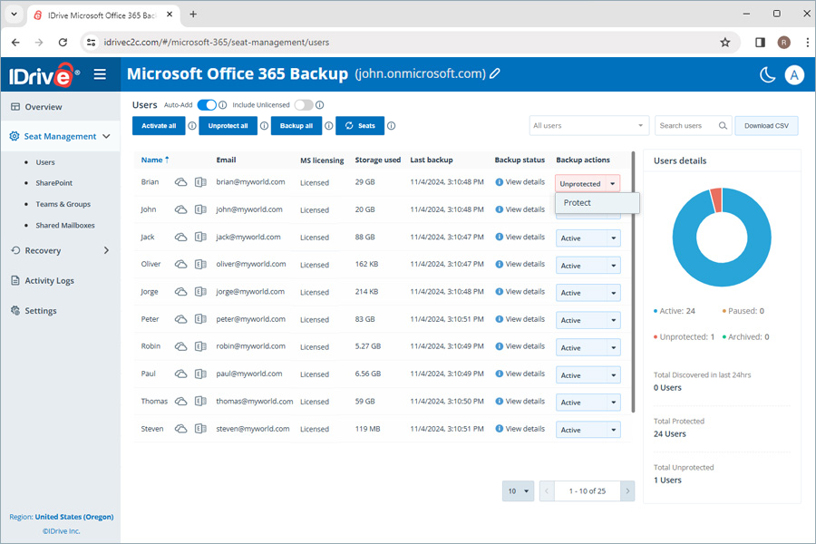  view client wise status