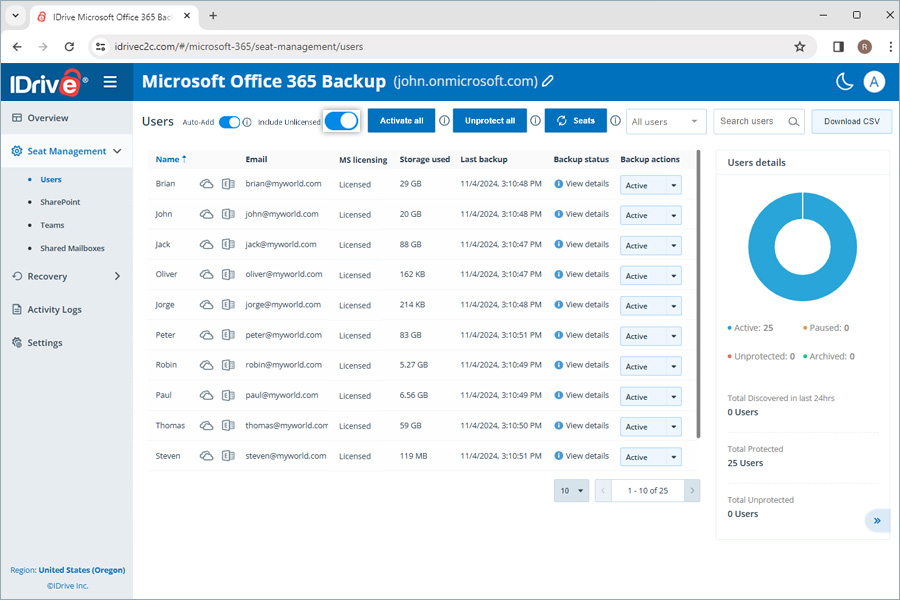  view client wise status